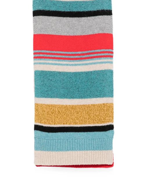Paul Smith White Scarves
