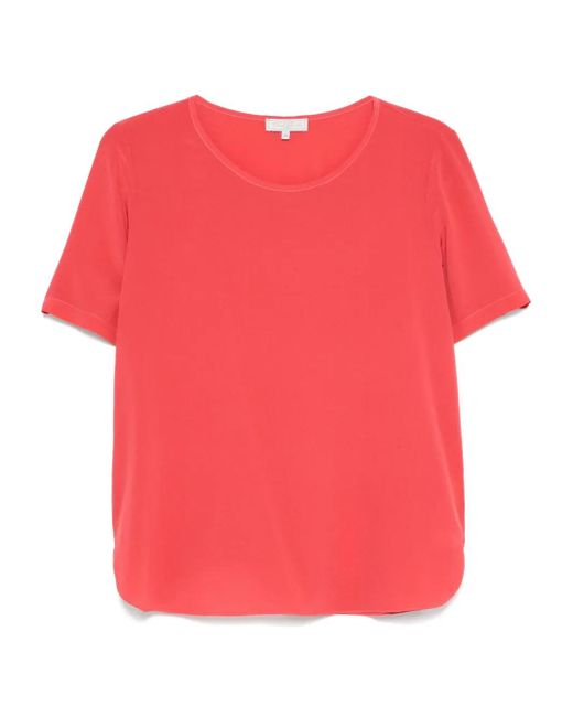 Antonelli Creta Tシャツ Red