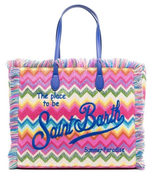 Borsa shop estiva 2020