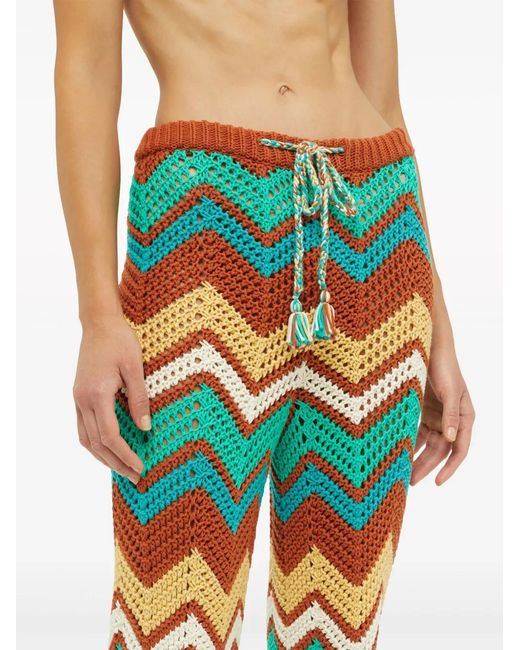 Alanui Blue Kaleidoscopic Chevron Knit Trousers