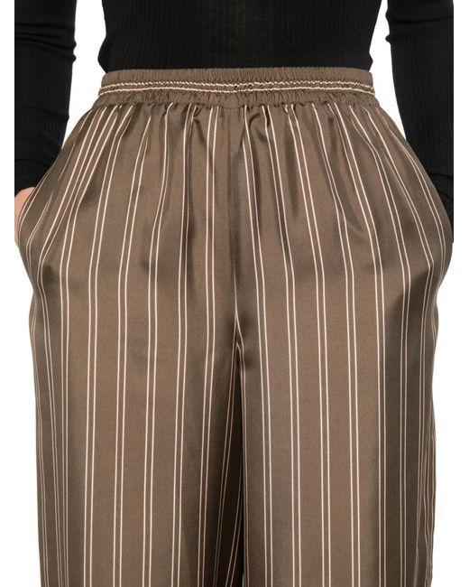 Max Mara Multicolor Pantalon À Rayures