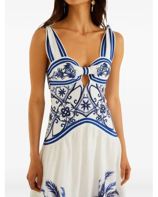 Farm Rio Blue Wonderful City Printed Midi Dress