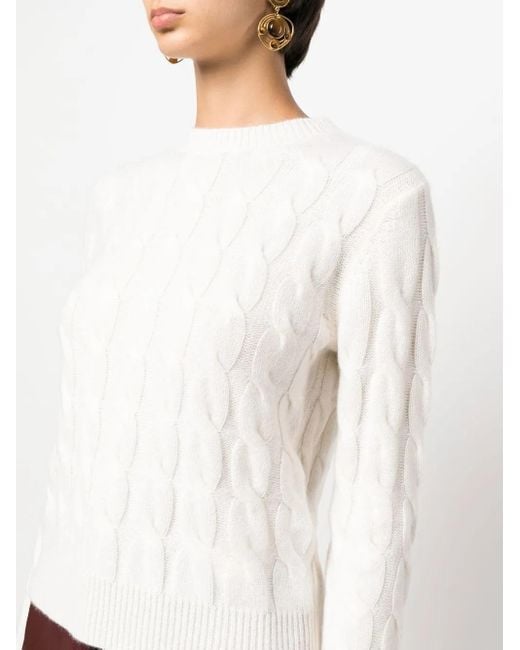 Max Mara Kasjmier Trui in het White