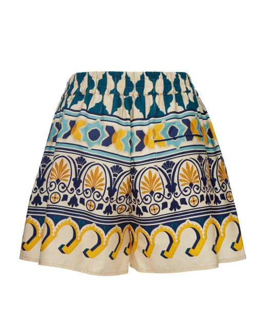 LaDoubleJ Blue Patterned High-Waist Shorts