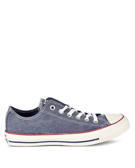 Converse Blue Chuck Taylor Sneakers