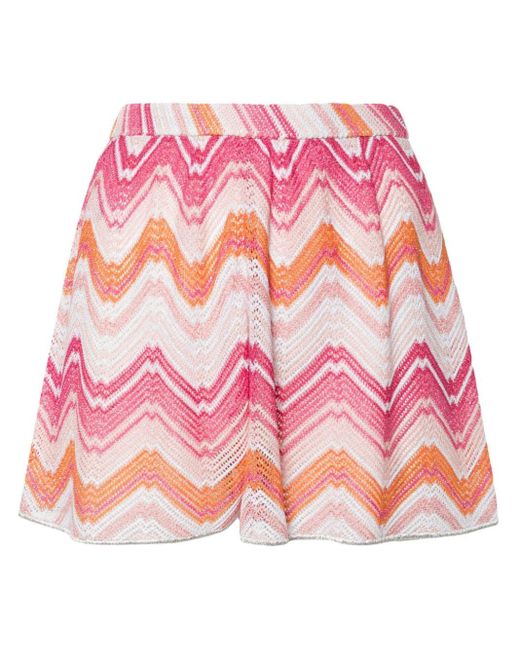 Missoni Pink Metallic Zigzag Sheer Shorts