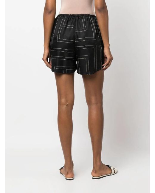 Totême  Black Monogram Silk Shorts