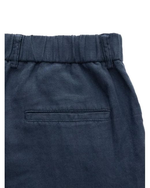 04651 Handelsgesellschaft MBH & Co. KG Blue Pleated Linen Trousers for men