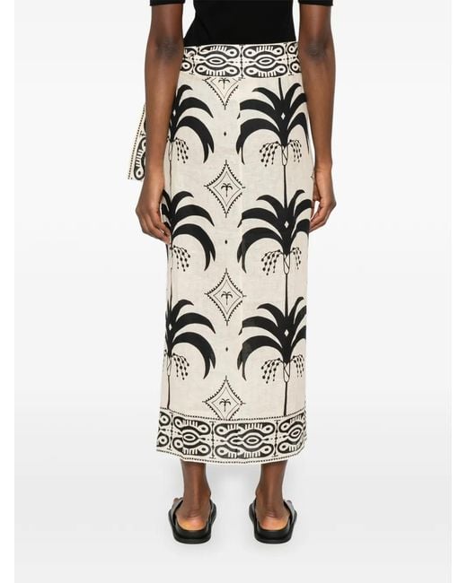 Johanna Ortiz Gray Significado Poderoso Midi Skirt