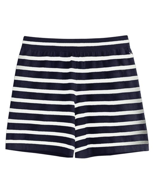 Chinti & Parker Blue Striped Knitted Shorts