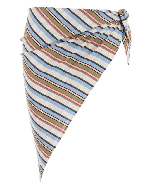 Prada Blue Striped Sarong