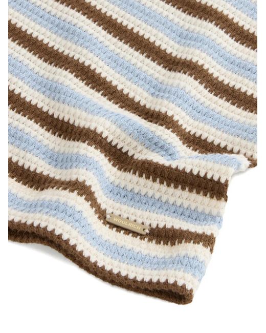 Woolrich White Striped Knit Shorts