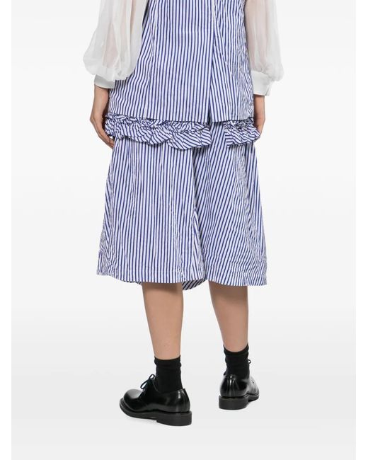 Comme des Garçons Blue Striped Shorts