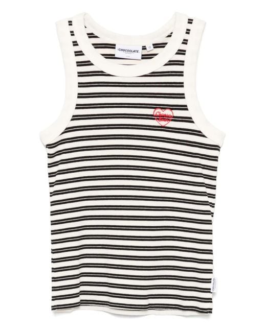 Chocoolate Blue Striped Tank Top