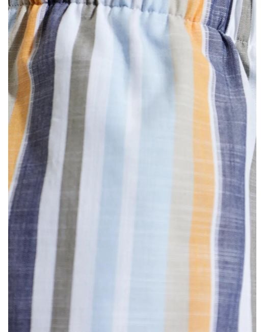 Hanro Gestreepte Shorts in het Blue voor heren