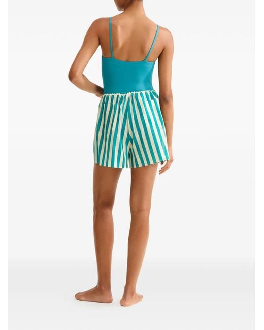 Eres Blue Striped Shorts
