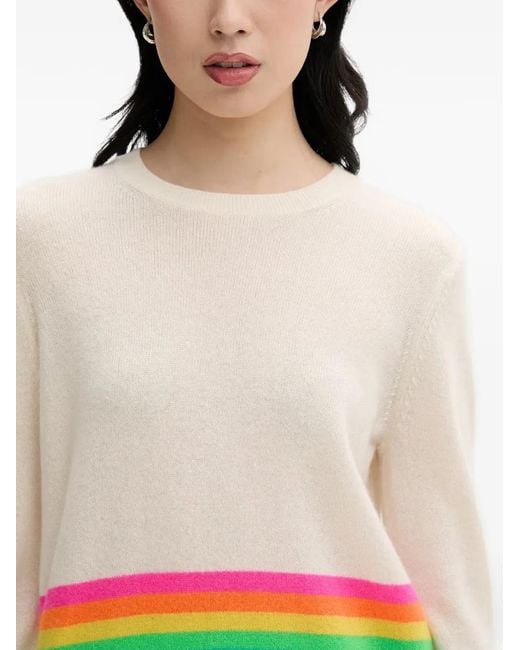 From Future White Stripe Sweater