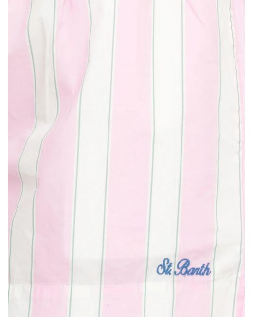 Mc2 Saint Barth Pink Maeve Striped Shorts
