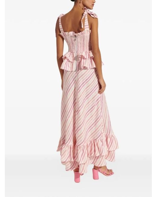 Celiab Pink Paula Dress
