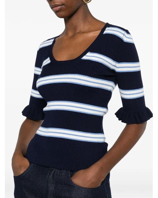 Twinset Blue Striped Top