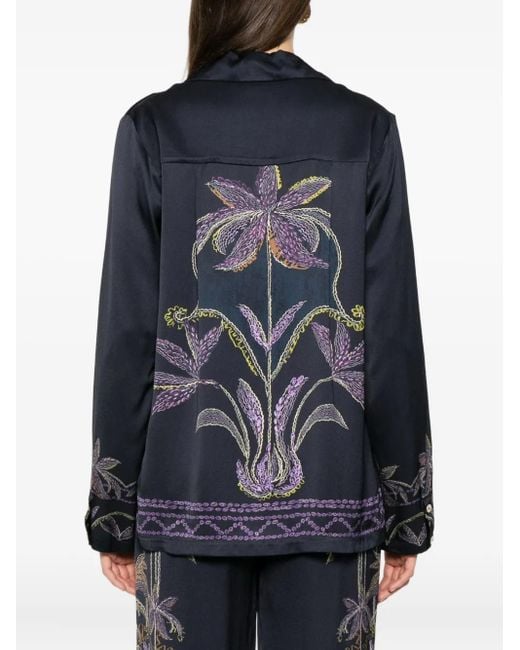 Camicia A Fiori di Forte Forte in Blue