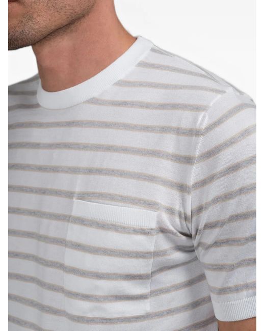 Moorer Gray Esmund Short-Sleeve Sweater for men