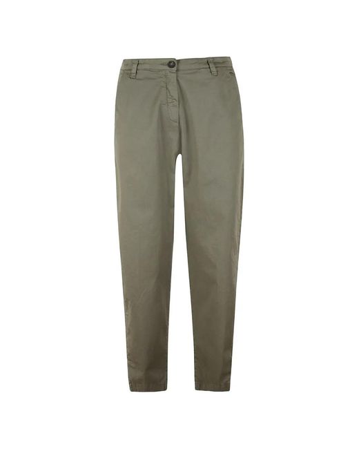 Massimo Alba Green Button-Cuff Trousers