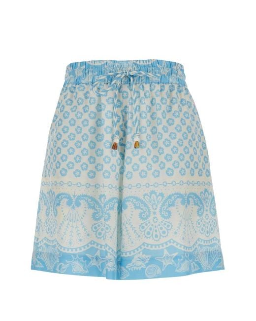 Mantero 1902 Blue Floral Drawstring Shorts