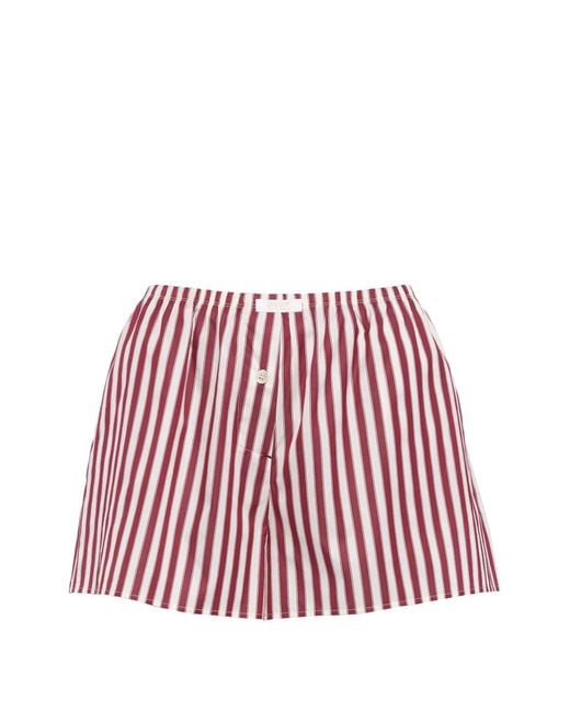 Eres Red House Shorts