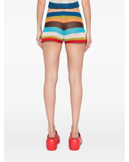 DSquared² Blue Knitted Shorts