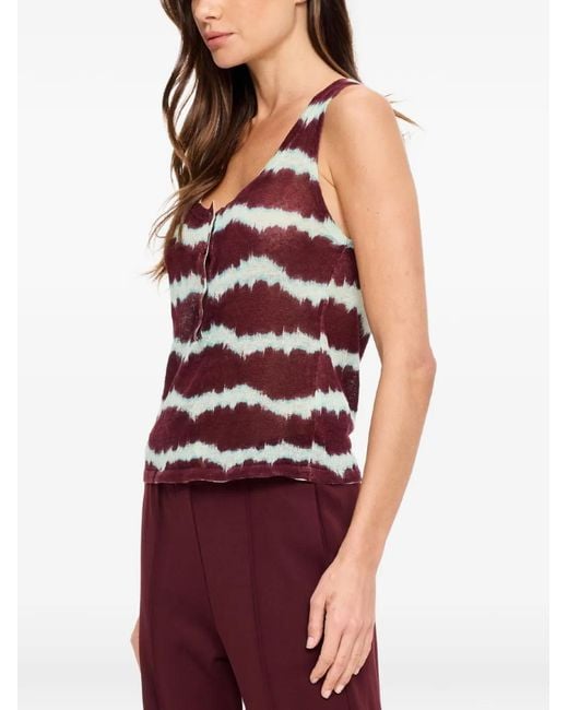 The Upside Purple Rio Sapna Tank Top