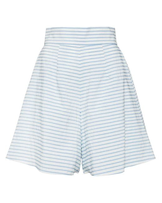 Bambah Blue Kate Striped Culottes