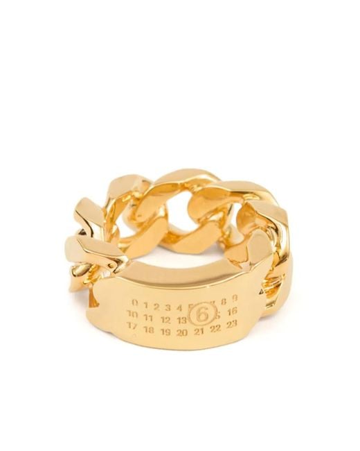 MM6 by Maison Martin Margiela Minimal Ring in het Metallic