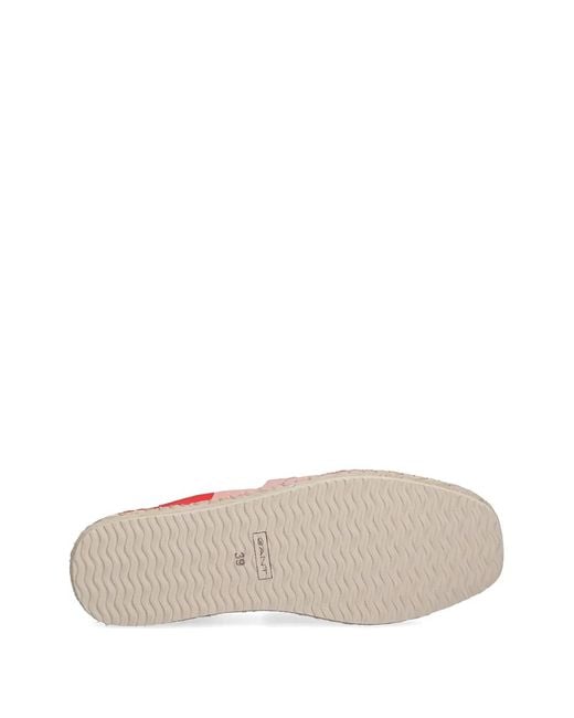 Gant Red Striped Espadrilles