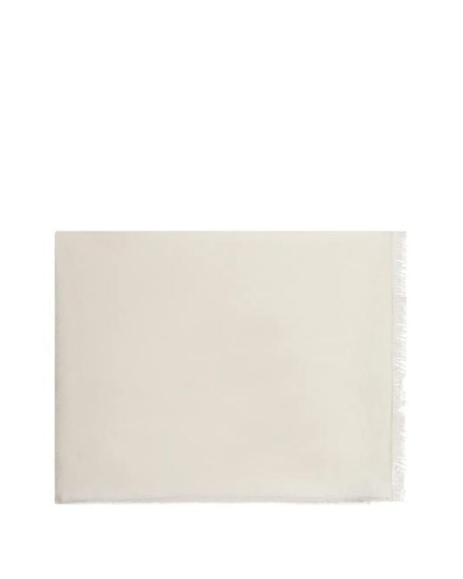 Max Mara Natural Jacquard Logo Wool Scarf