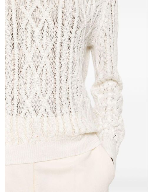 Theory White Cable-knit Jumper