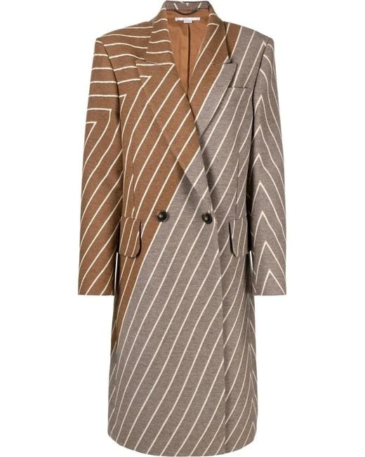 Stella McCartney Brown Stella Variegated Stripe Coat