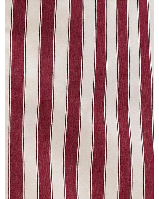 Eres Red House Shorts