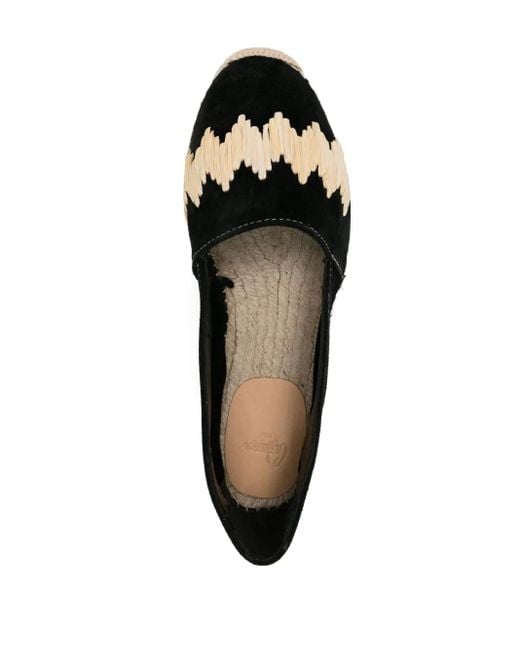 Castaner Black Karen Suede Espadrilles