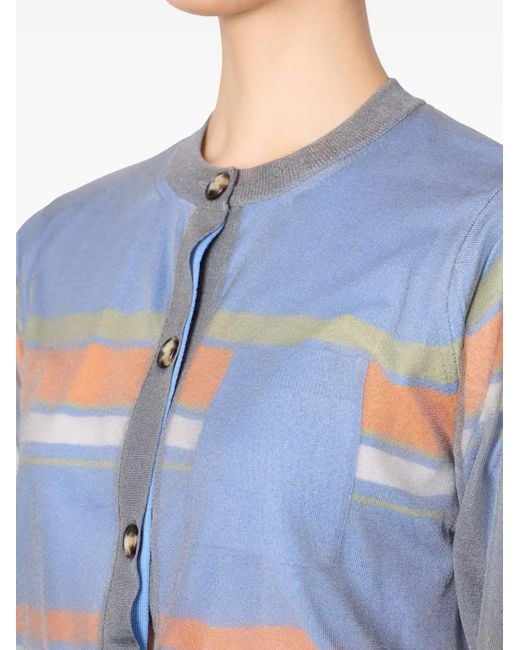 Kolor Blue Balloon-Sleeve Cardigan