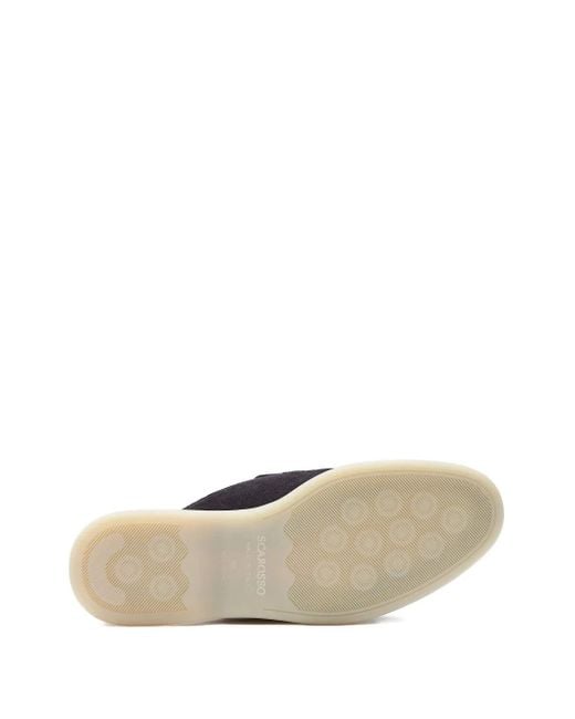 Scarosso Blue Suede Slippers for men