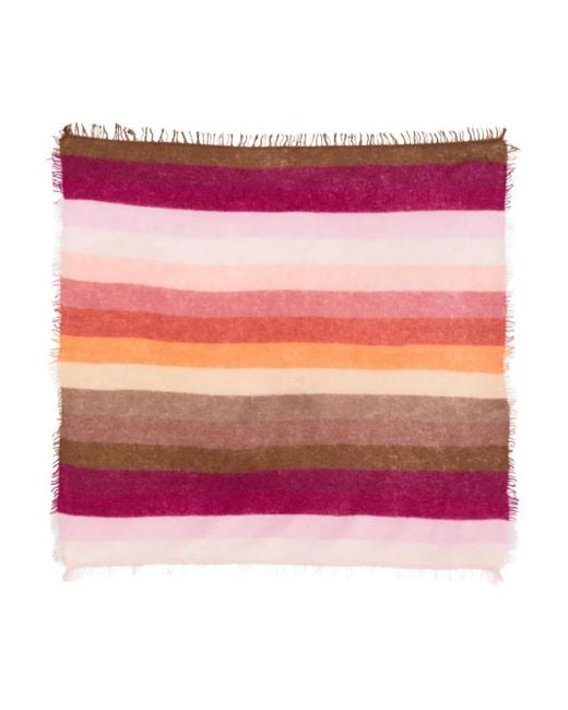 Faliero Sarti Pink Striped Frayed-Edge Scarf