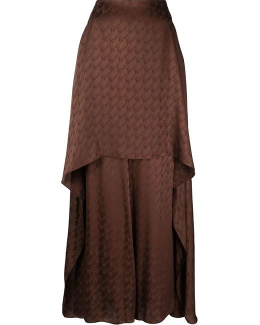 Fendi Brown Wide-Leg Monogram-Pattern Trousers