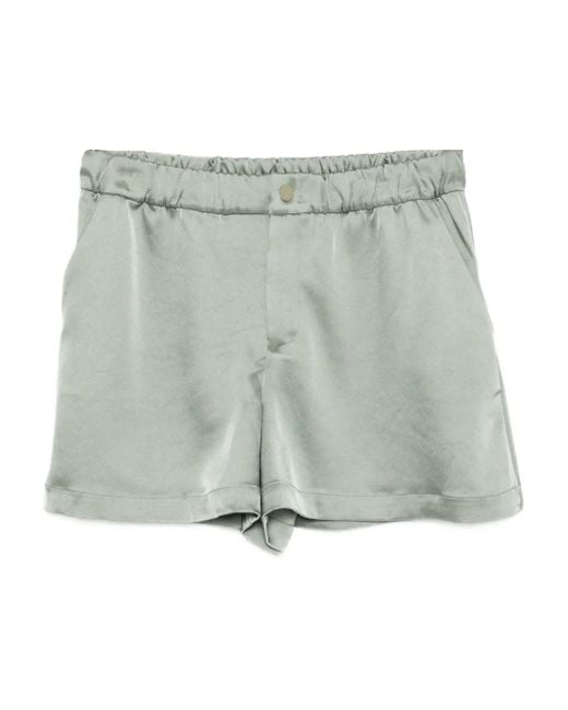 Short Sarka Varley en coloris Blue