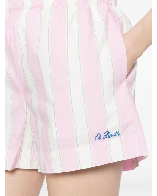 Mc2 Saint Barth Pink Short À Rayures