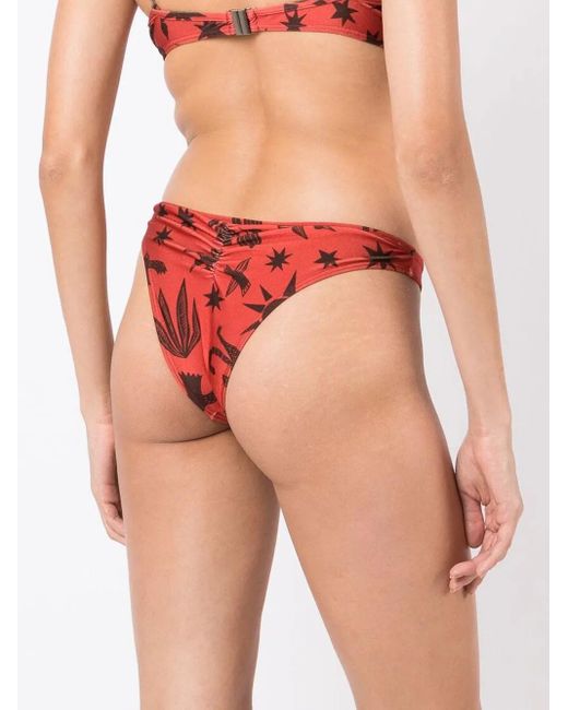Lygia & Nanny Red Poipu Printed Bikini Bottoms