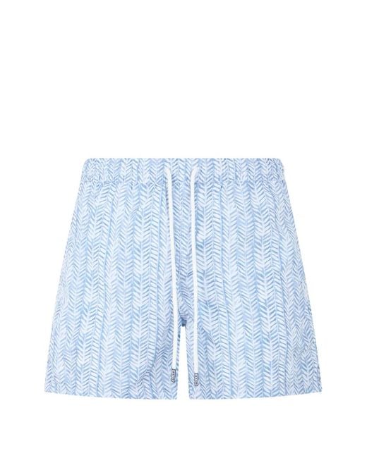 Fedeli Blue Patterned Drawstring Swim Shorts for men