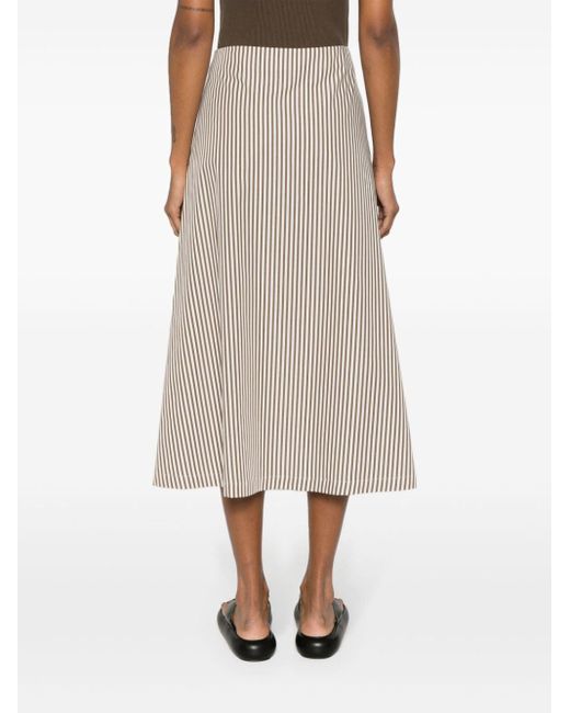 Claudie Pierlot White Striped A-line Midi Skirt