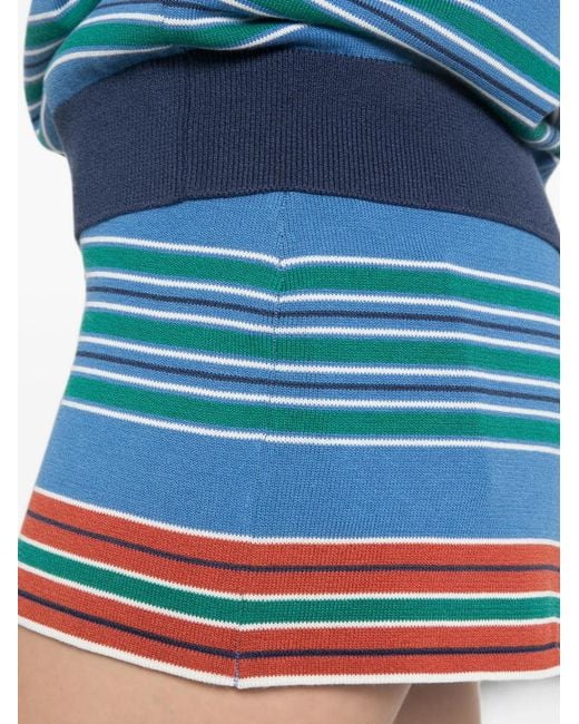 Faithfull The Brand Blue Carlo Striped Shorts