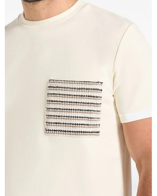 Manière De Voir White Joris for men